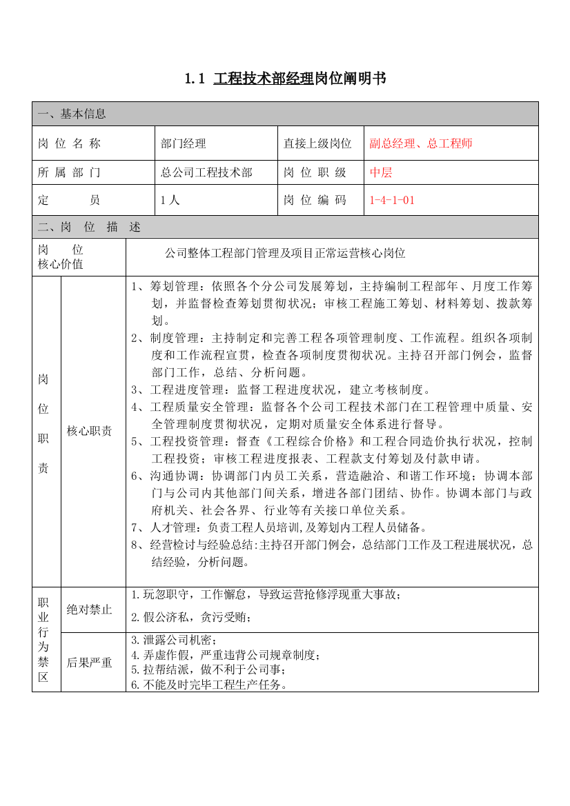 工程技术部岗位职责说明样本