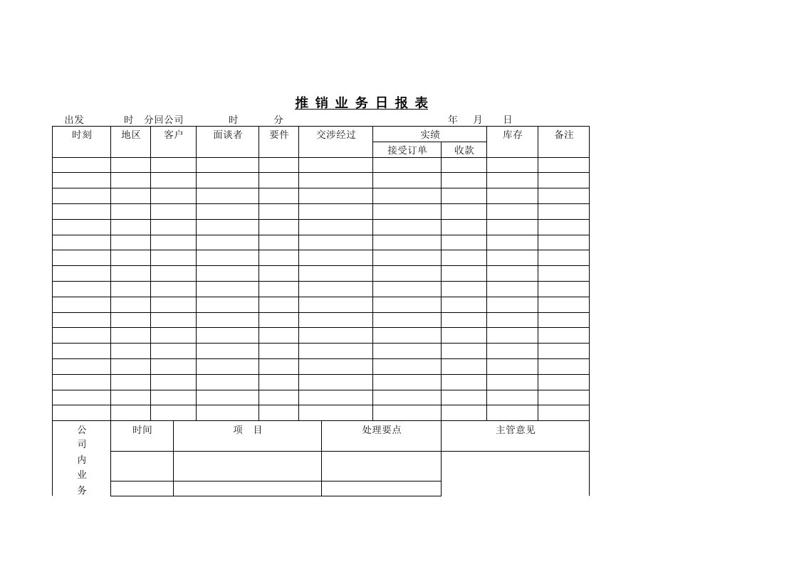 推销业务日报表