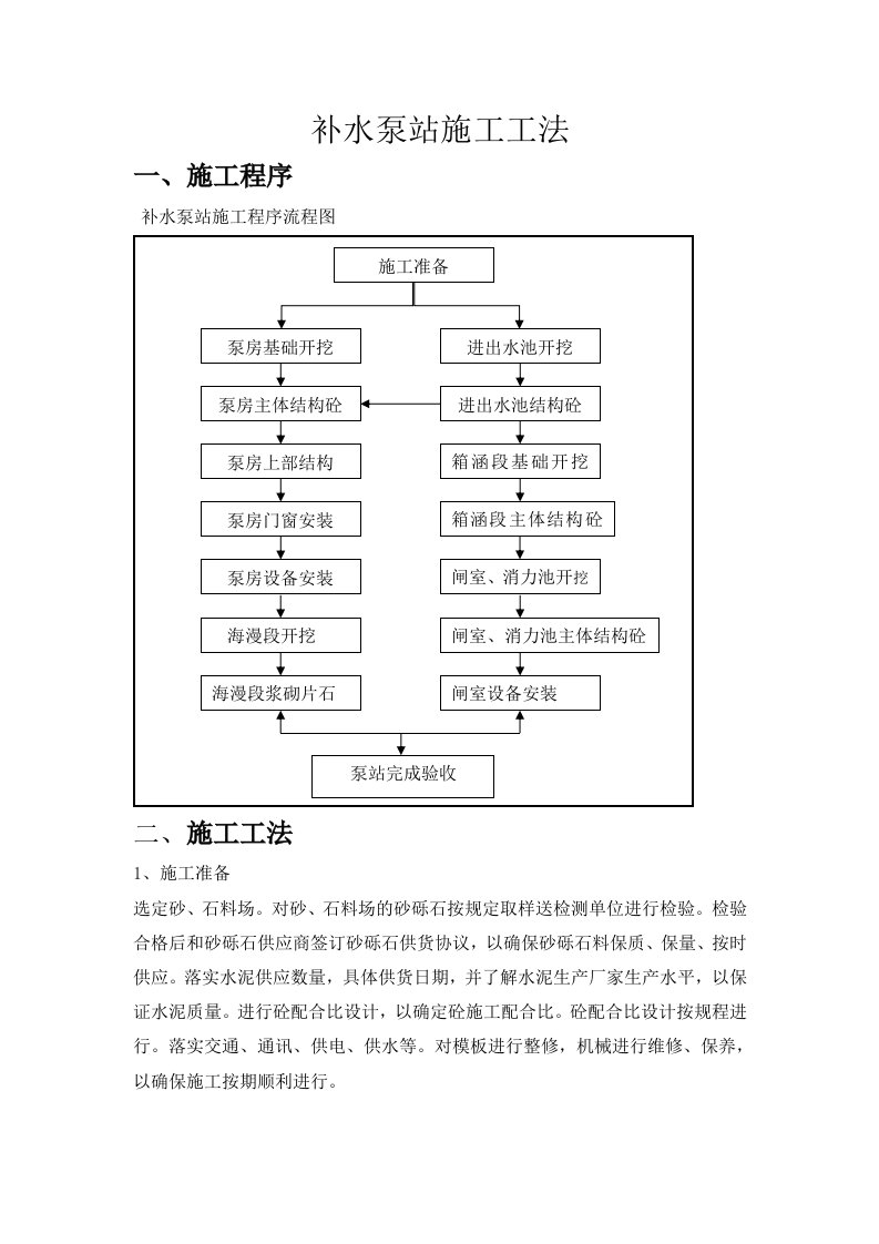 泵站施工程施工工法