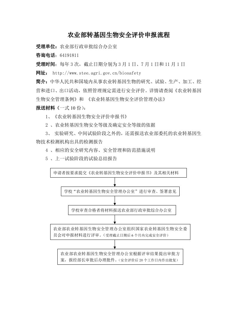 农业部转基因生物安全评价申报流程