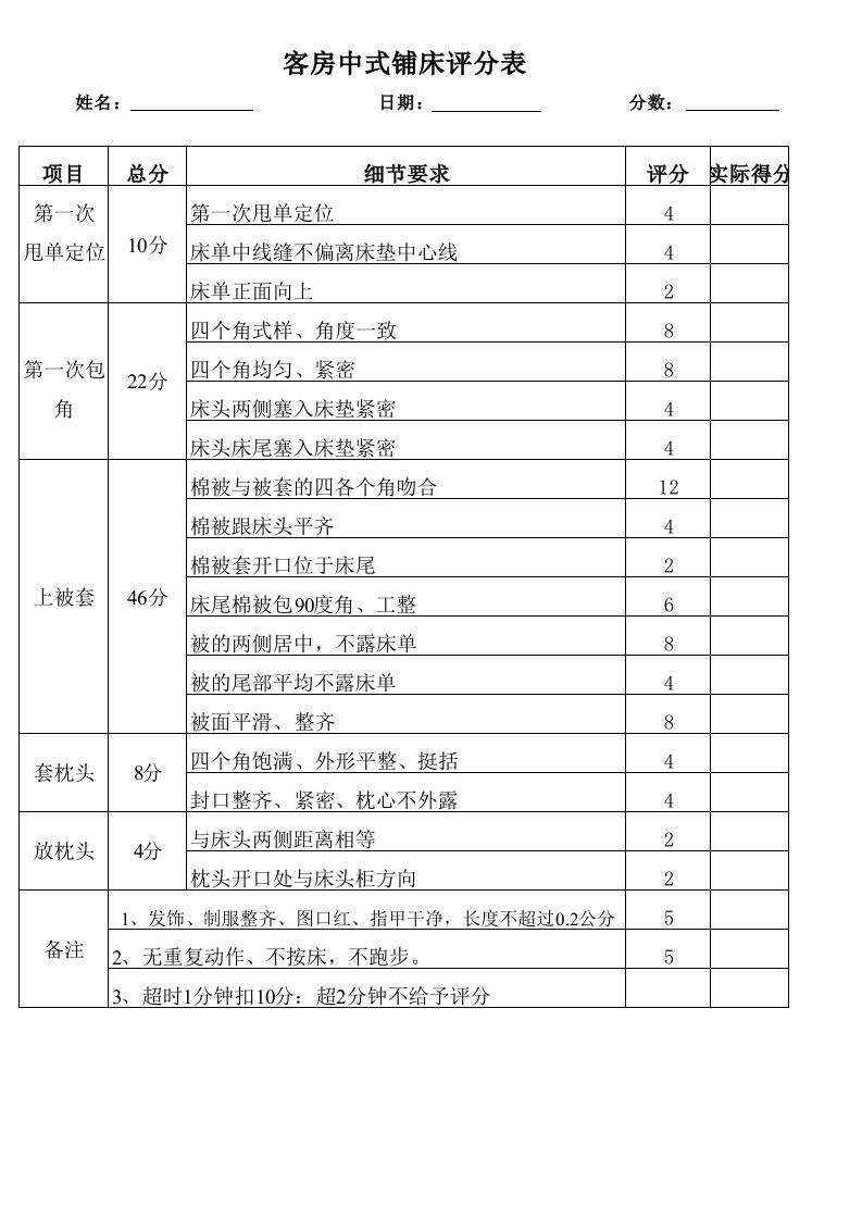 客房中式铺床评分表