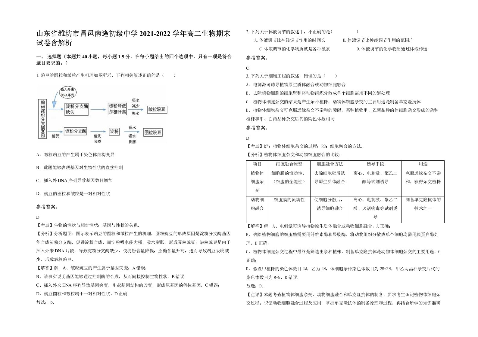 山东省潍坊市昌邑南逄初级中学2021-2022学年高二生物期末试卷含解析