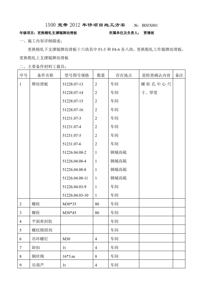 宽带12年修项目施工方案-滑板