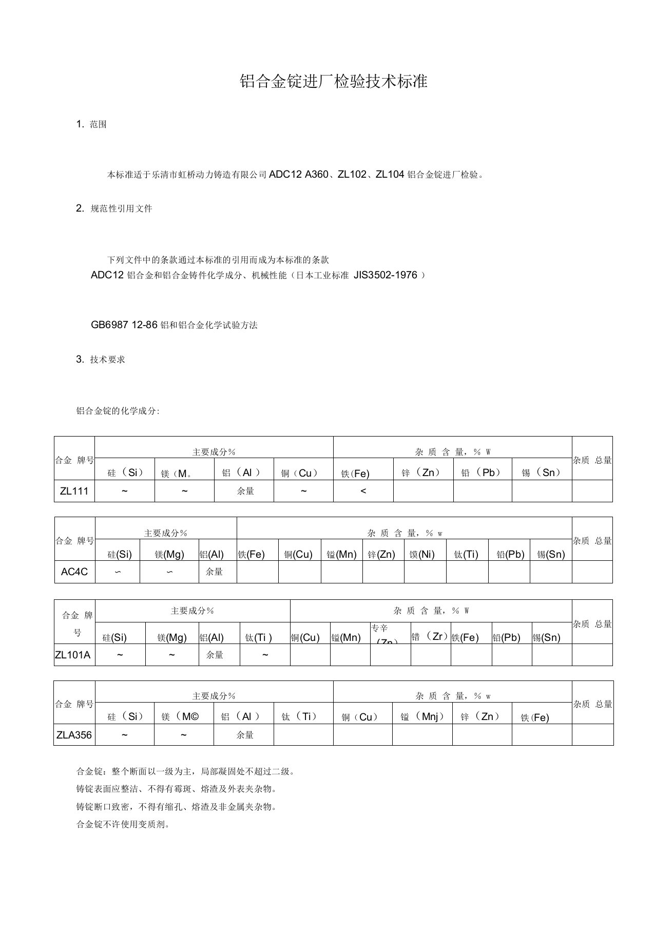 铝合金锭进厂检验技术标准