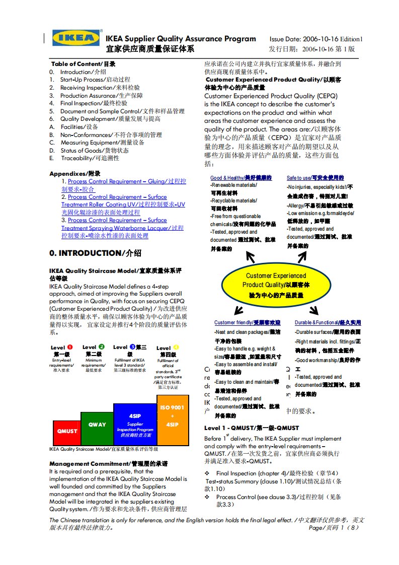 ikea供应质量保证体系