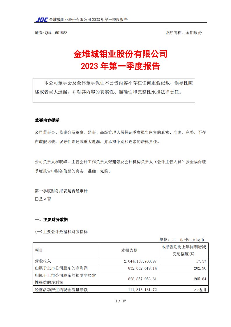 上交所-金钼股份2023年第一季度报告-20230424