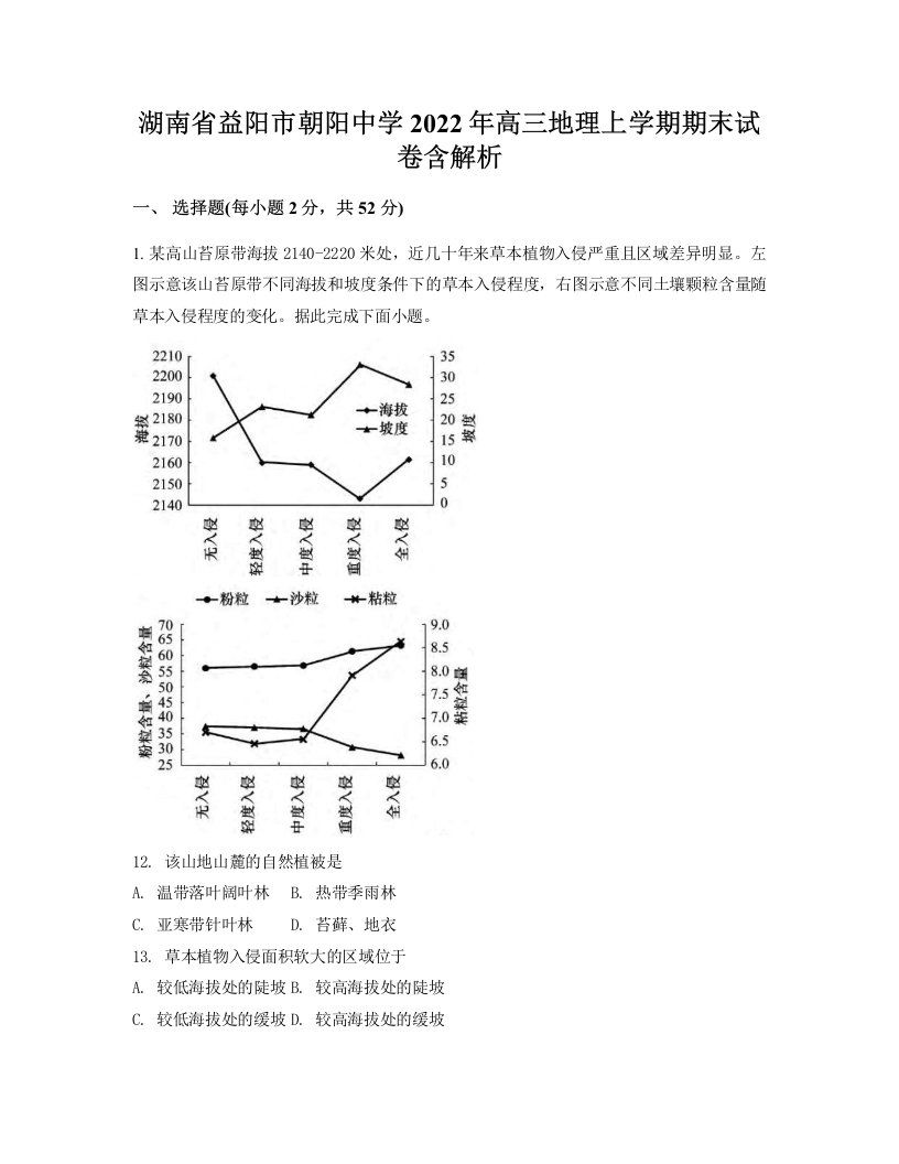 湖南省益阳市朝阳中学2022年高三地理上学期期末试卷含解析