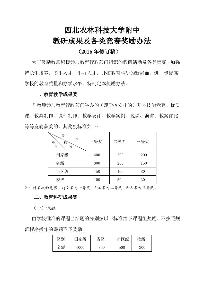 西北农林科技大学附中