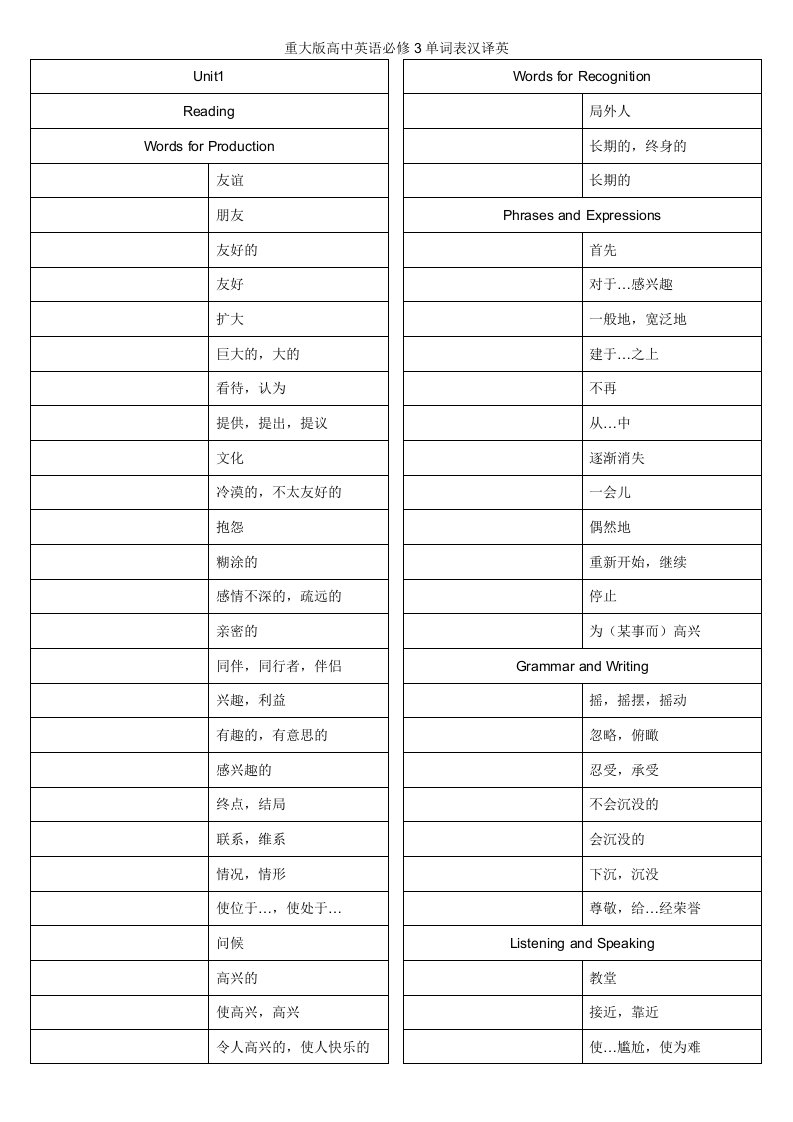 重大版高中英语必修3单词表汉译英