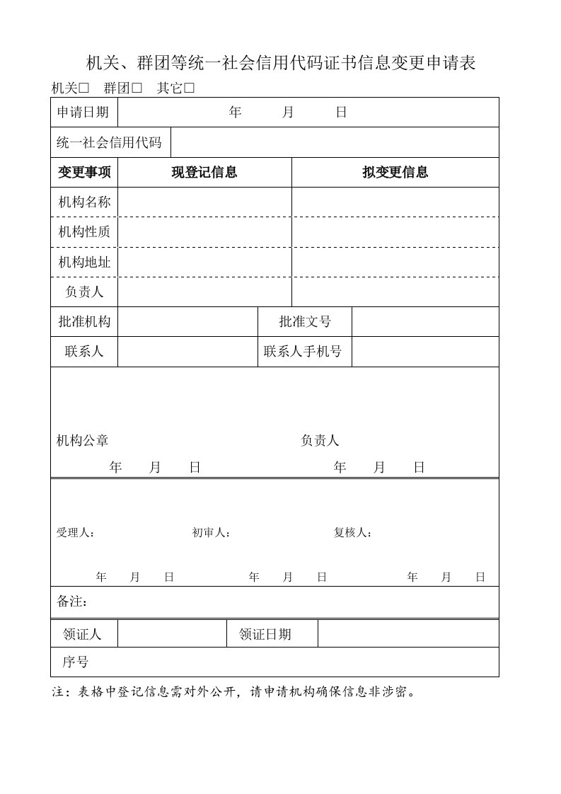 机关、群团等统一社会信用代码证书信息变更申请表