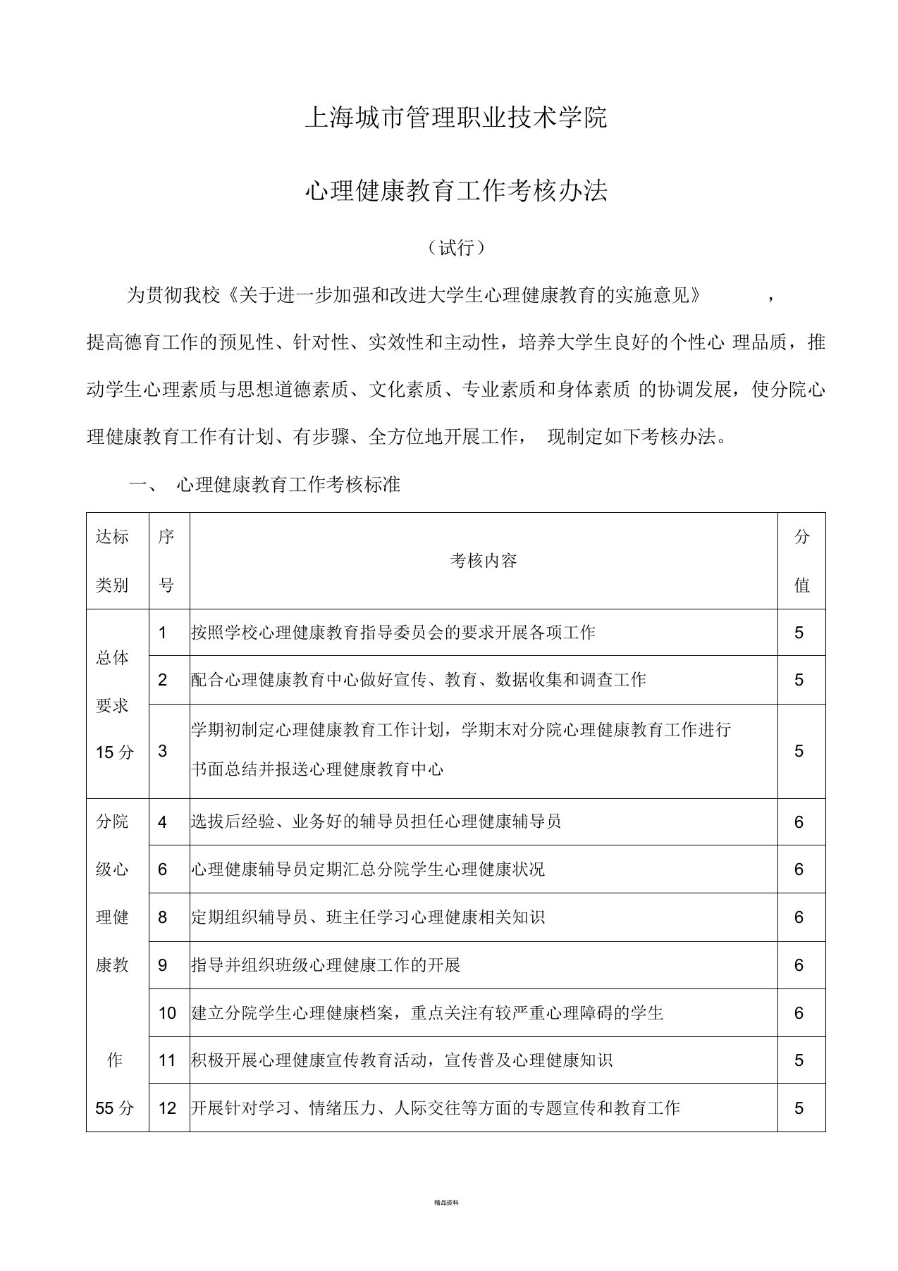 心理健康教育工作考核细则