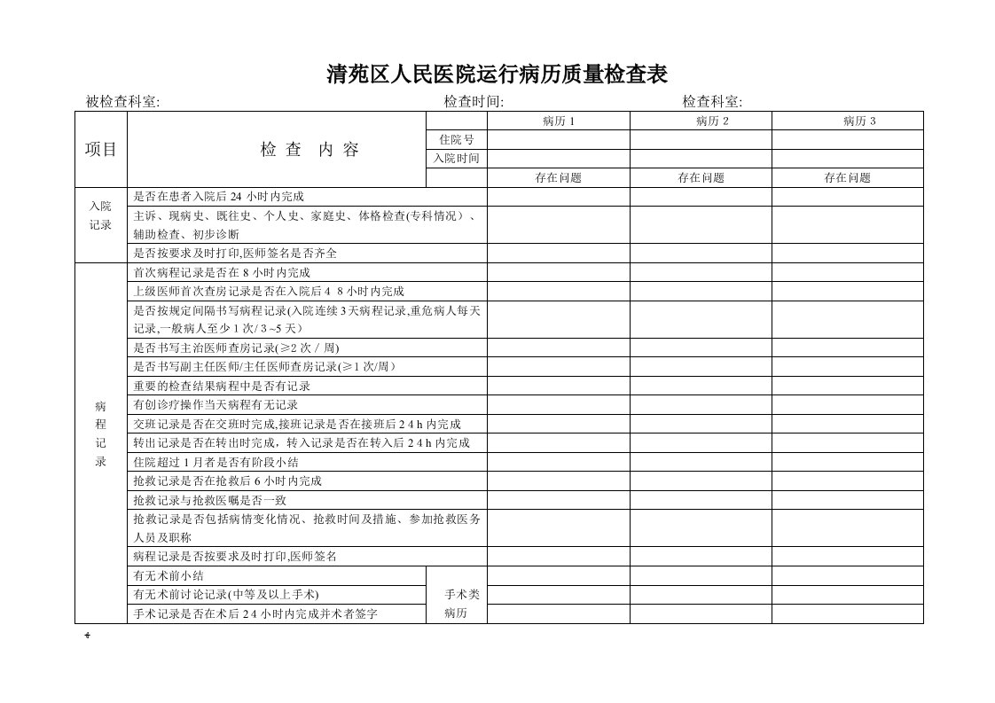 医院运行病历质量检查表