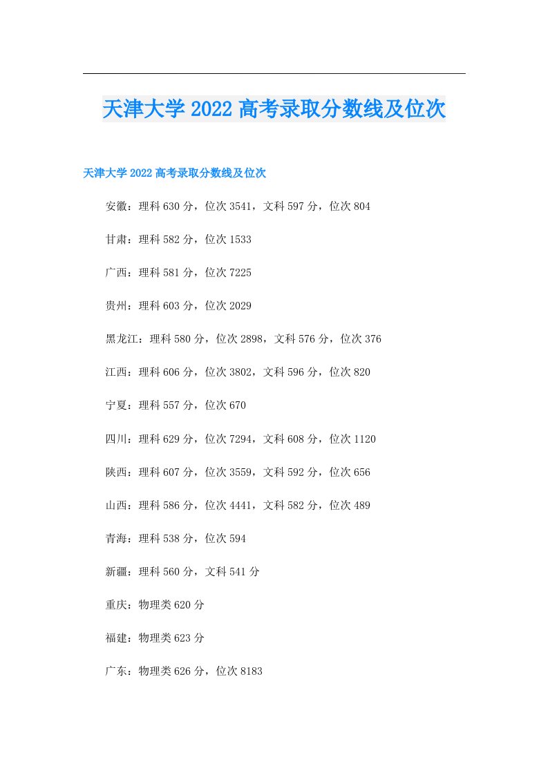 天津大学高考录取分数线及位次