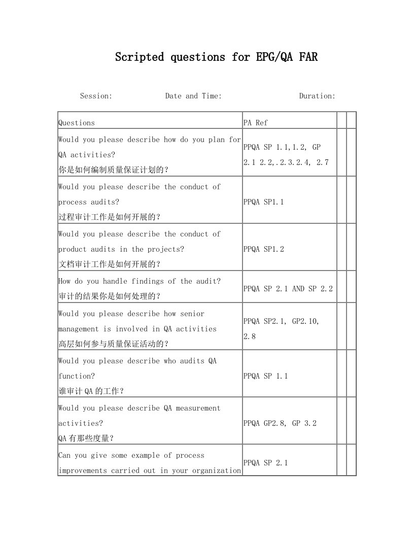 CMMI3评估问答记录(EPG和QA)