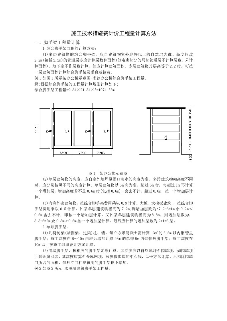 项目管理-措施项目工程量计算方法