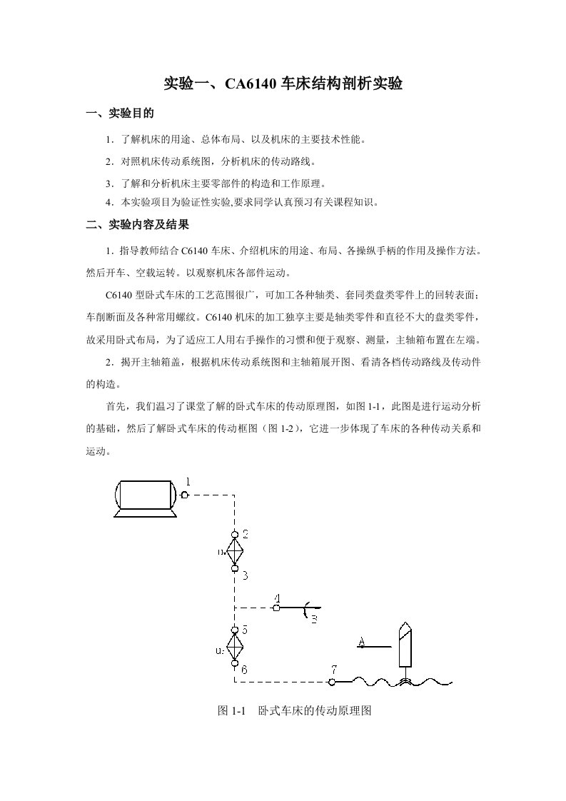 CA6140车床结构剖析实验报告