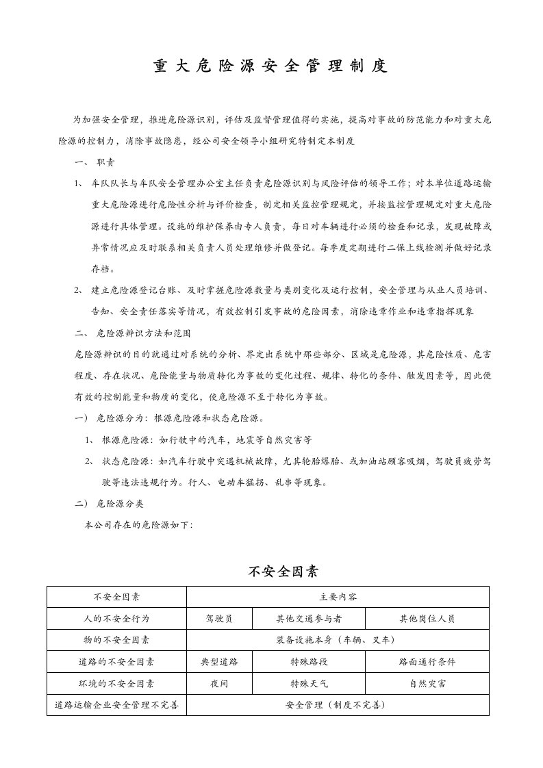 重大危险源安全管理制度汇编