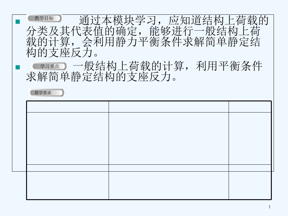 建筑力学与结构(吴承霞)模块