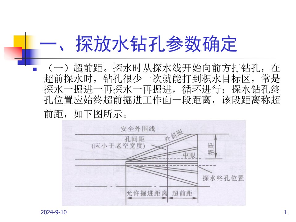 井下探放水钻孔布置