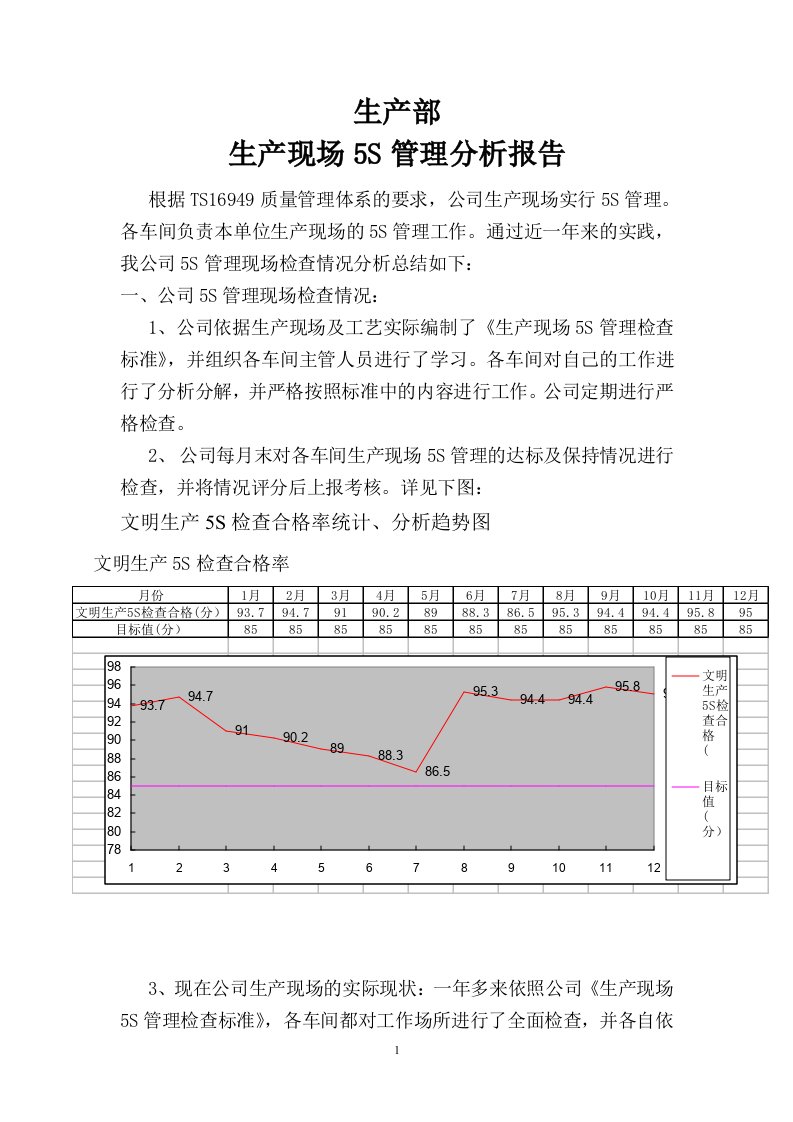 5S管理分析报告