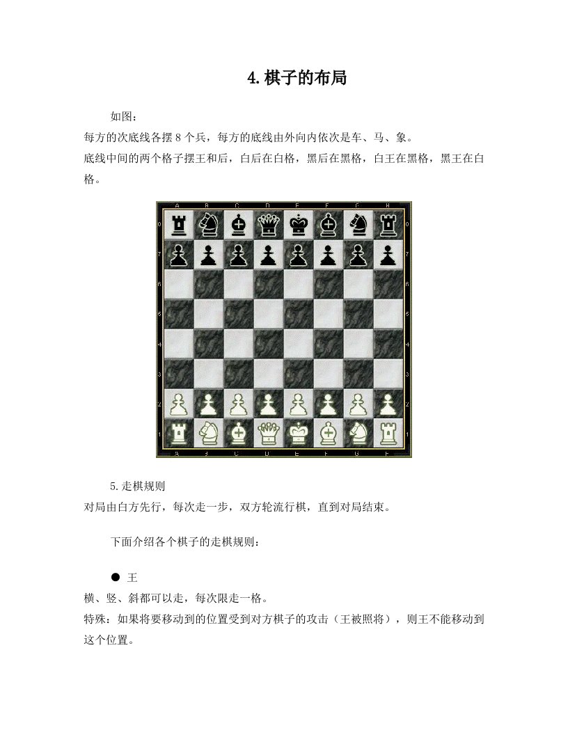 国际象棋规则