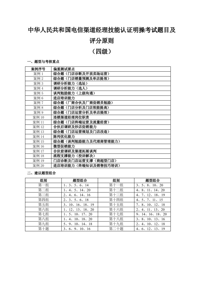 2021年中国电信渠道经理技能认证四级实操考试题目及评分标准