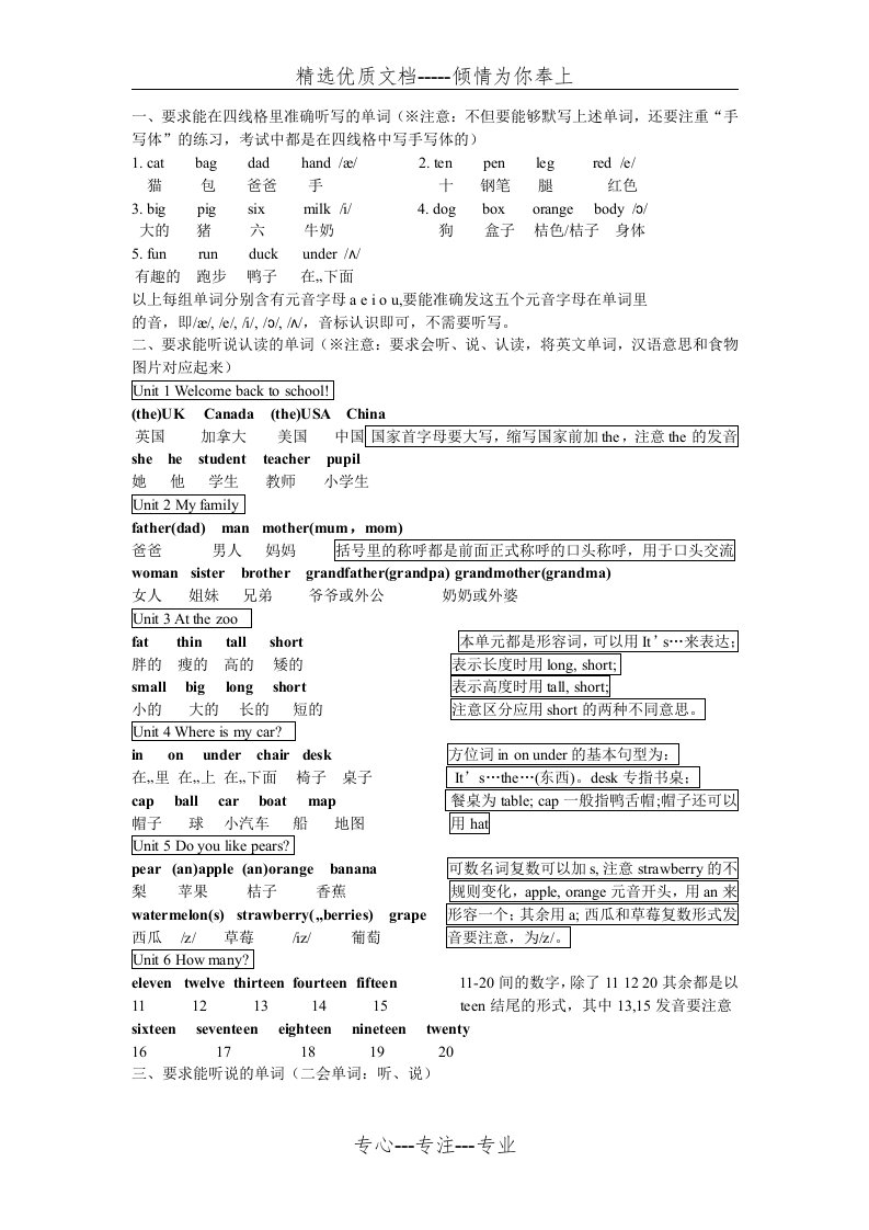 新版人教版pep小学英语三年级下册-知识点归纳--期末总复习资料(共5页)