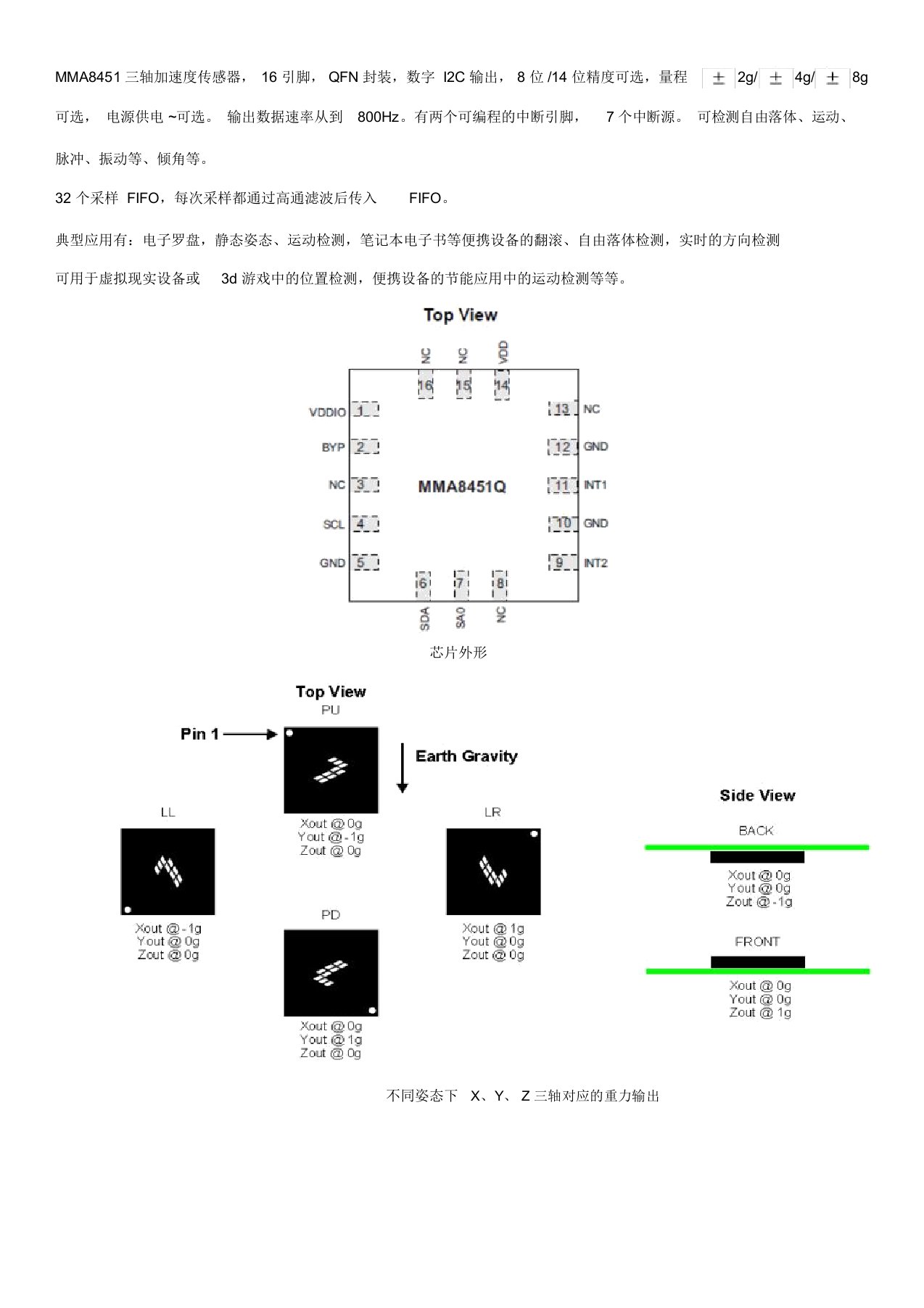 MMA8451加速度中文参考资料