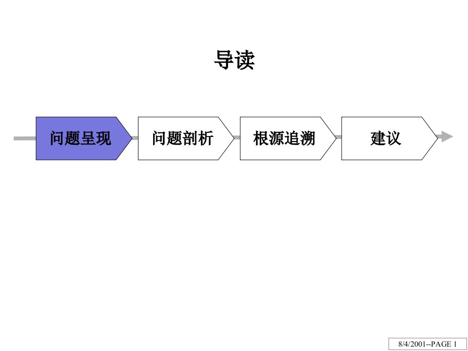 某电子股份有限公司人力资源诊断报告PPT68页