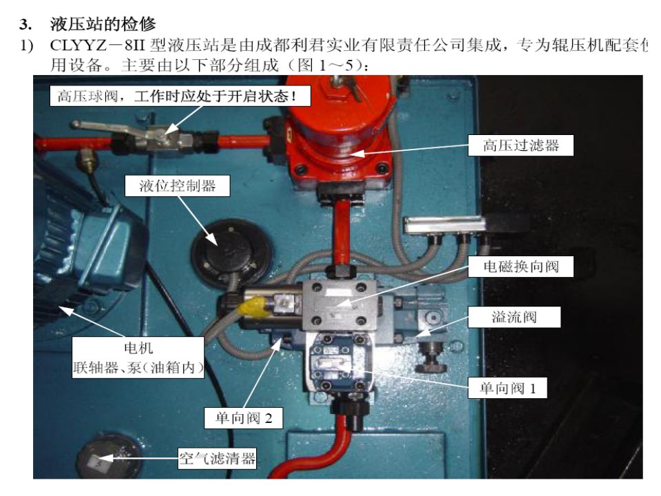 《辊压机液压系统》PPT课件