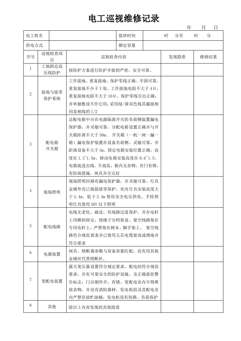 精品文档-电工巡视维修记录