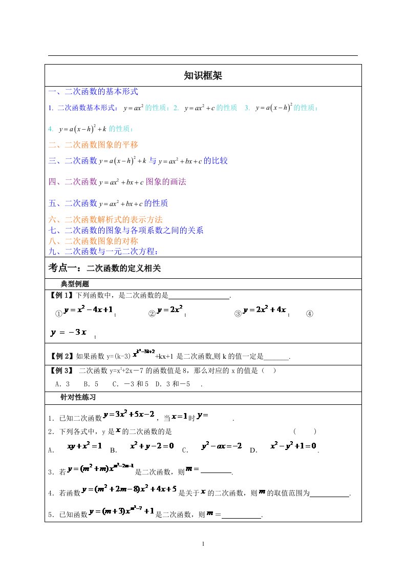 数学二次函数的图像和性质讲义