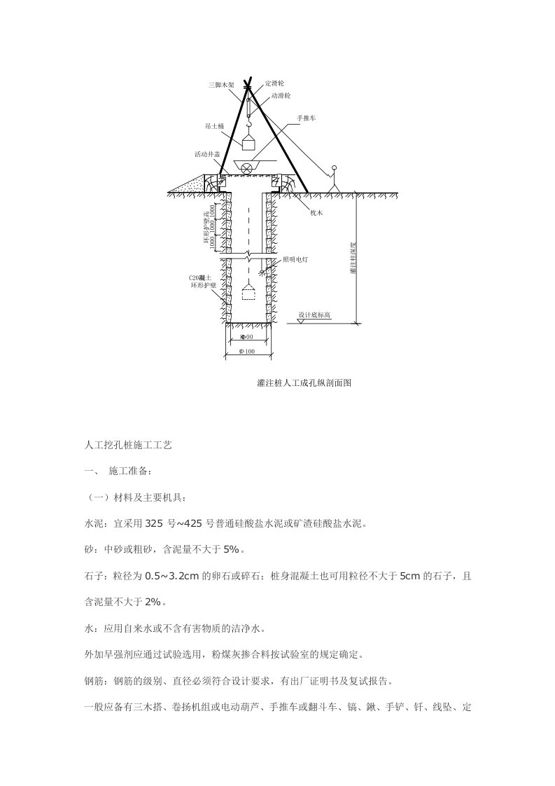 人工挖孔桩施工工艺1