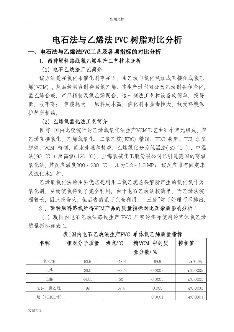 电石法与乙烯法pvc树脂对比