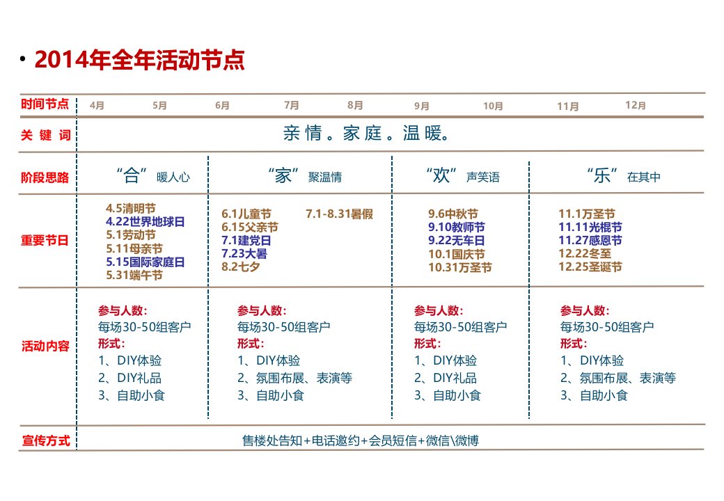 全年暖场活动方案