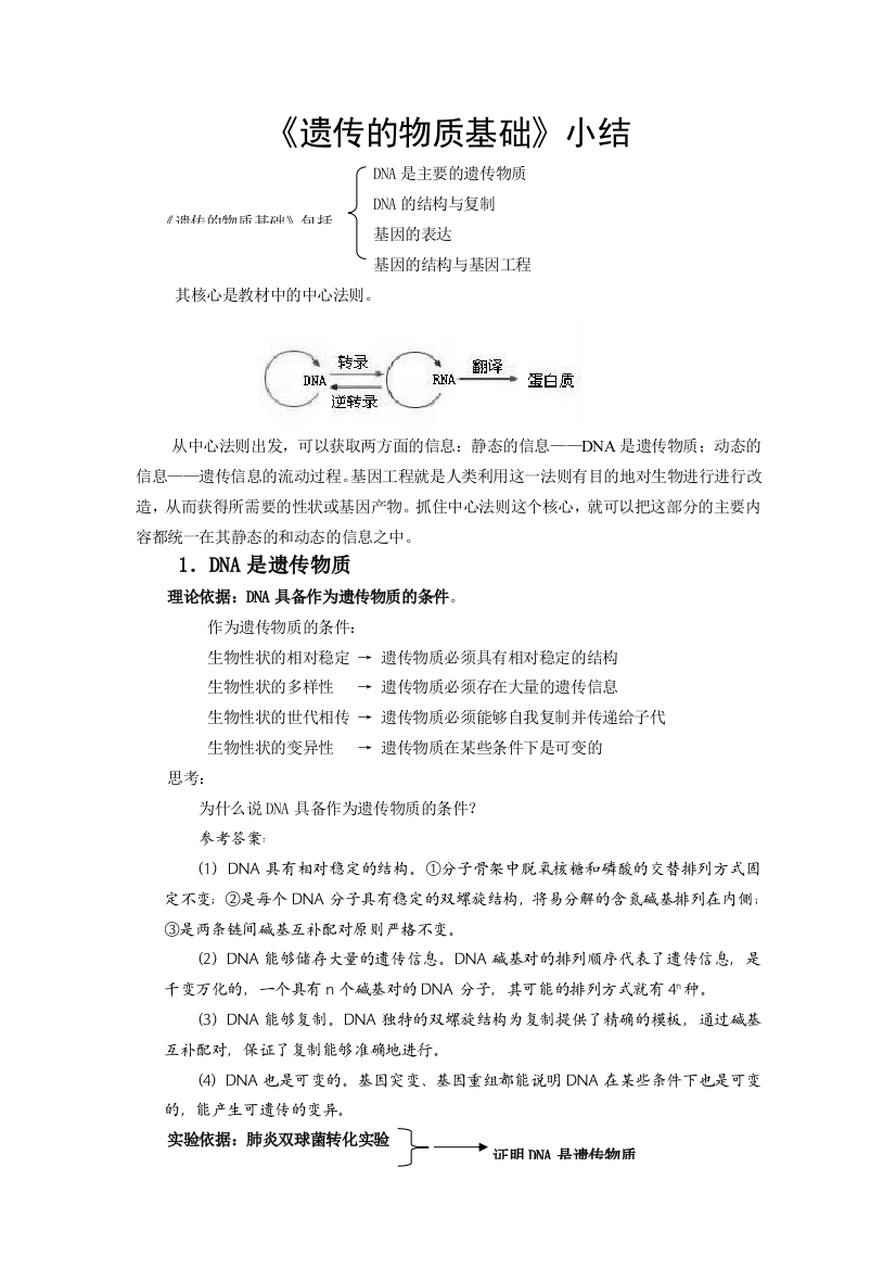 高三生物遗传的物质基础小结