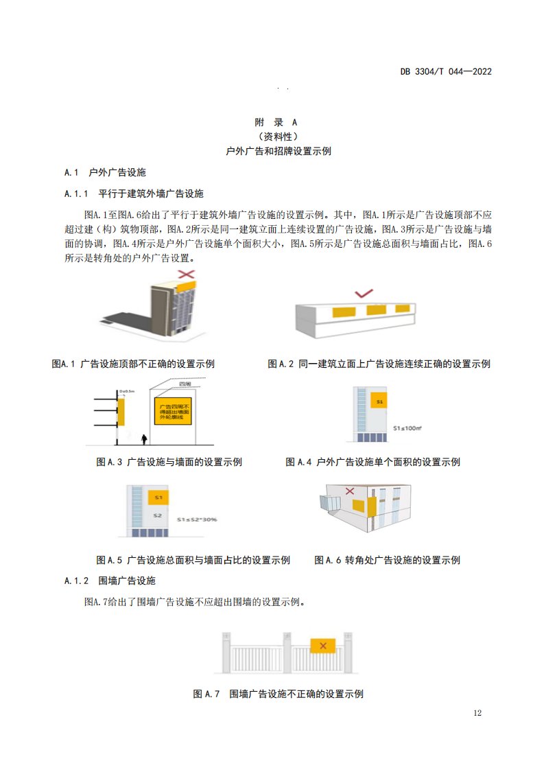 户外广告和招牌设置图示、负面清单