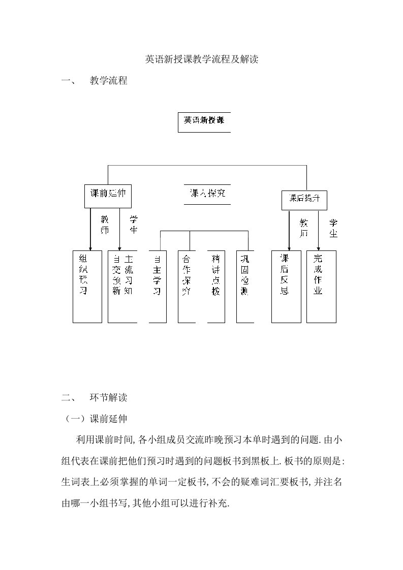 英语新授课教学流程及解读