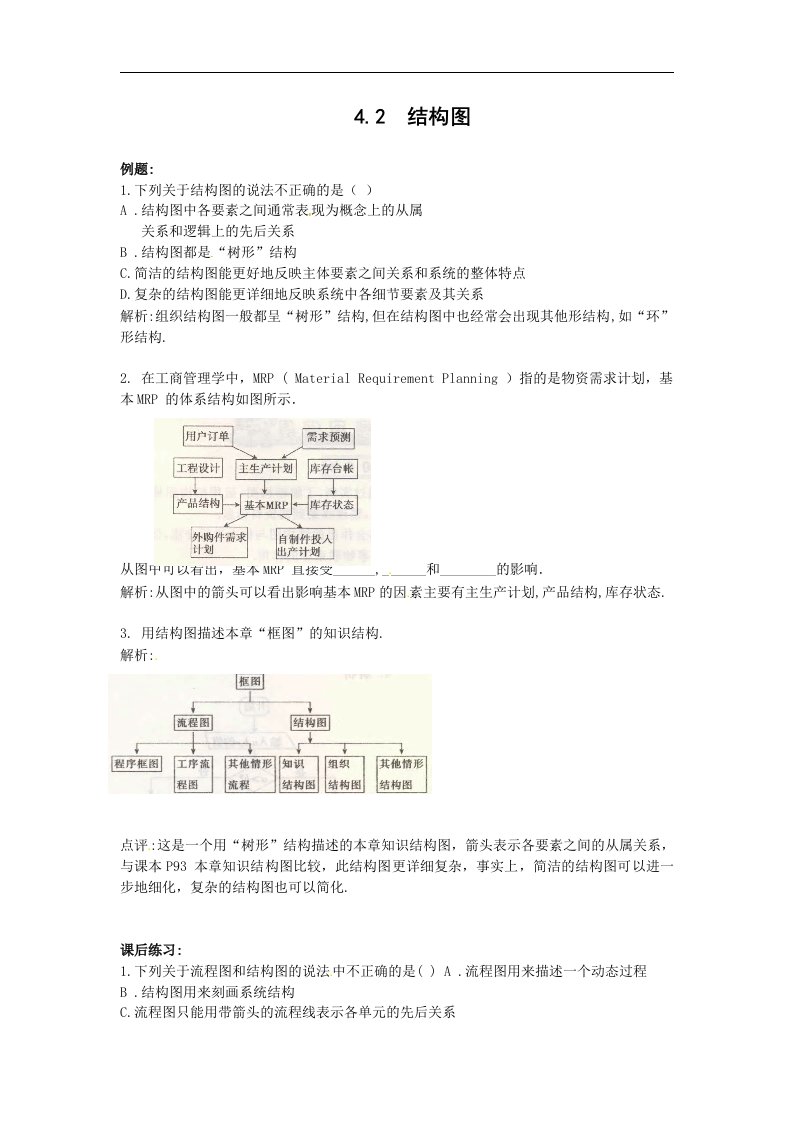 新人教A版高中数学（选修1-2）4.2《结构图》同步测试题