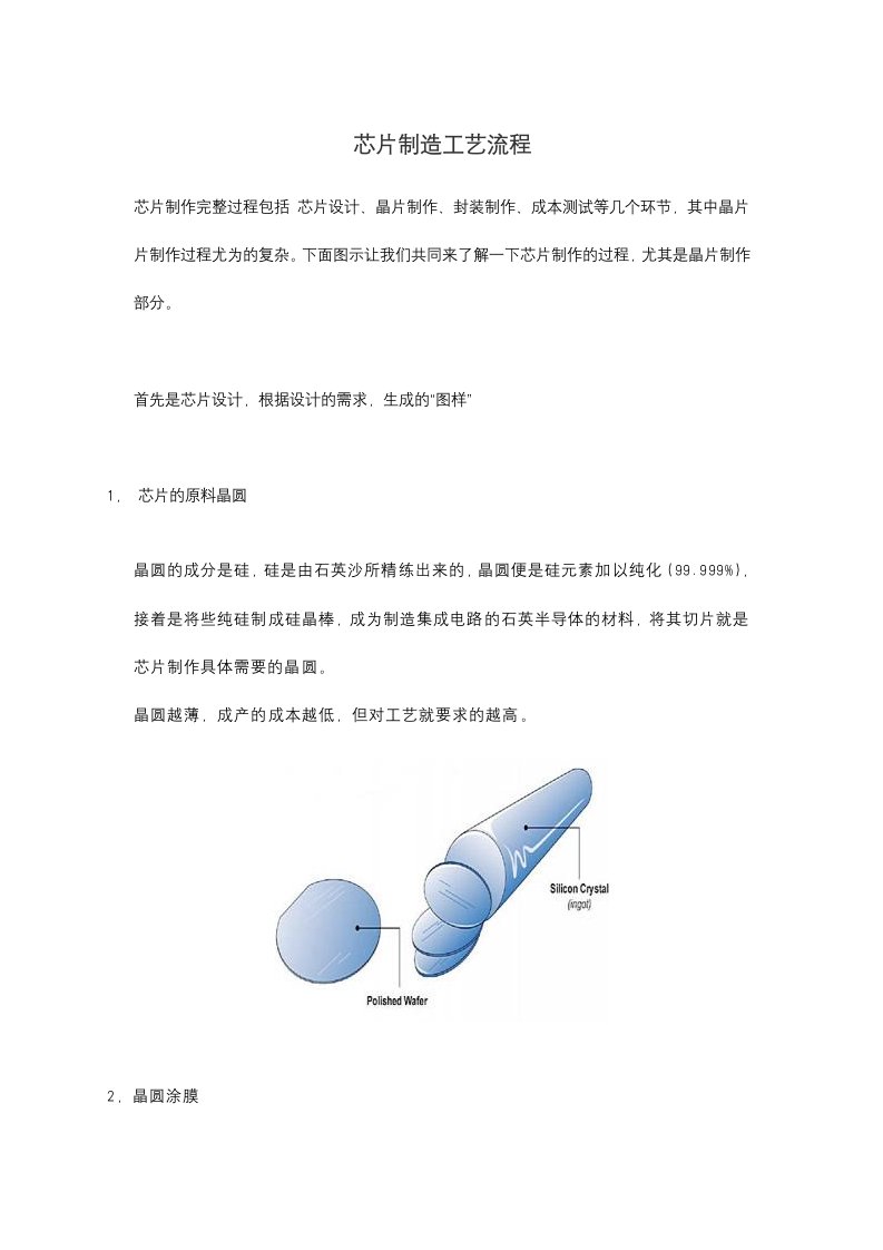 芯片制造工艺流程