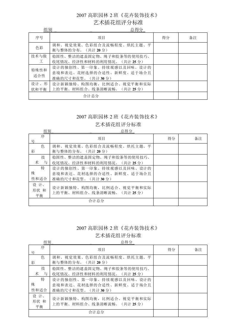 艺术插花评分标准