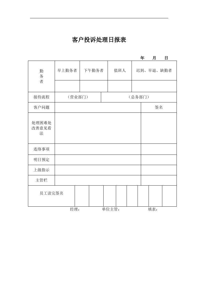 【管理精品】客户投诉处理日报表