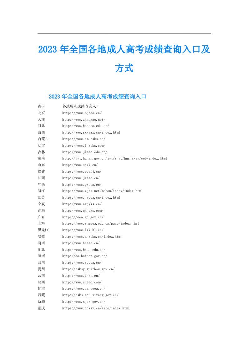 全国各地成人高考成绩查询入口及方式