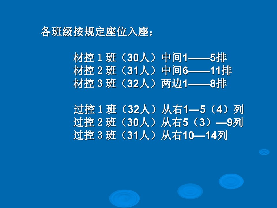 大学生就业指导2015最新第一章就业的形势与政策