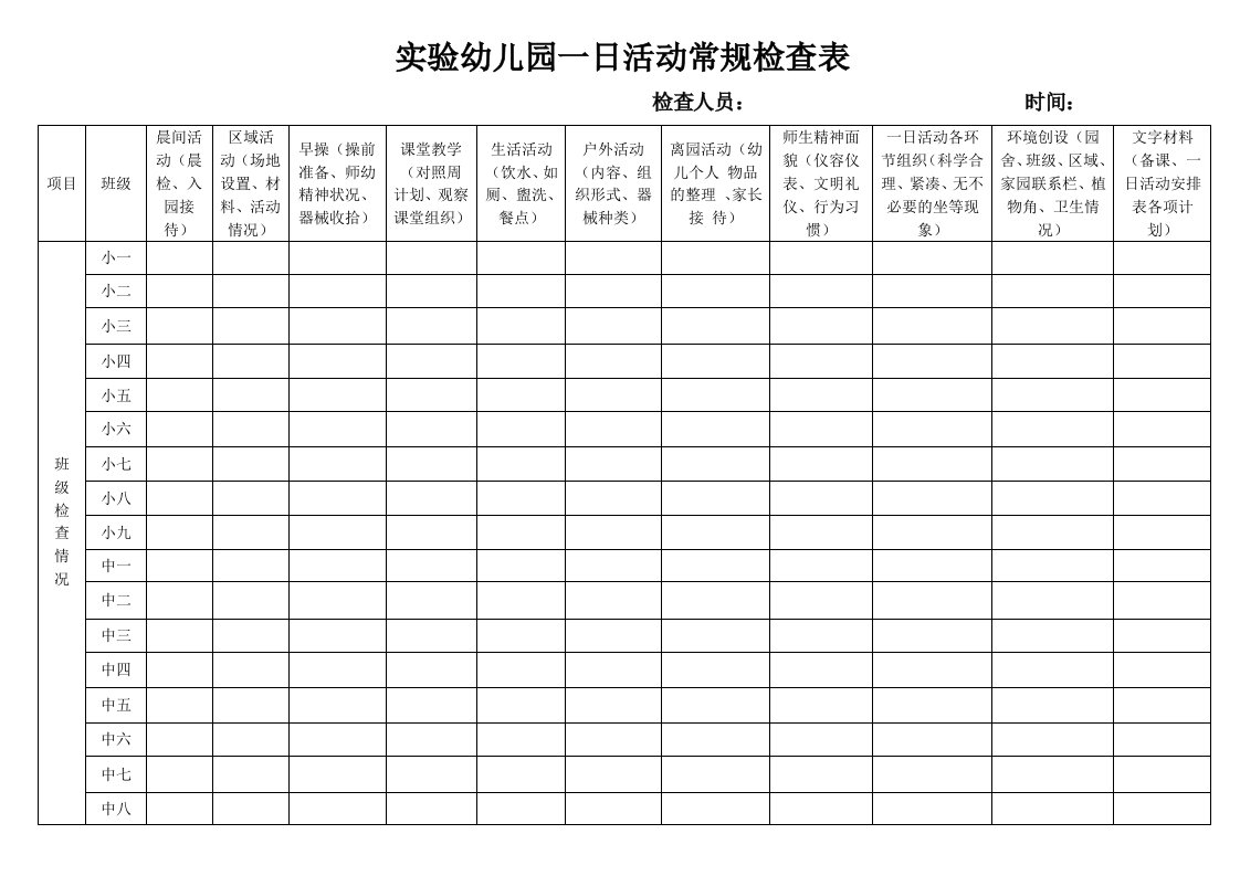 实验幼儿园一日活动常规检查表