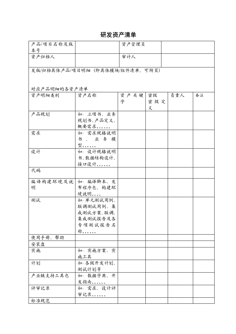 《研发资产清单》