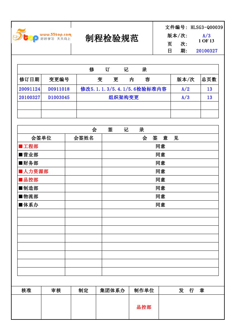 连接器制程检验规范