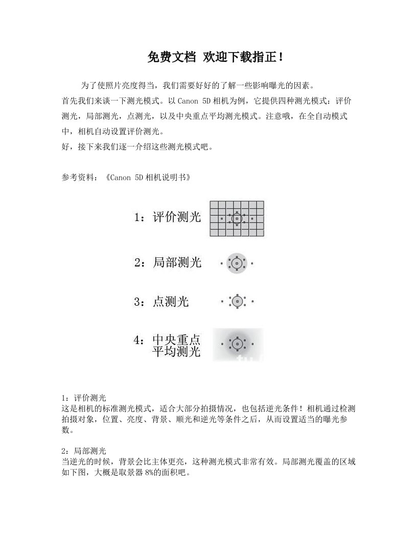 数码+单反相机ISO+明暗和曝光入门