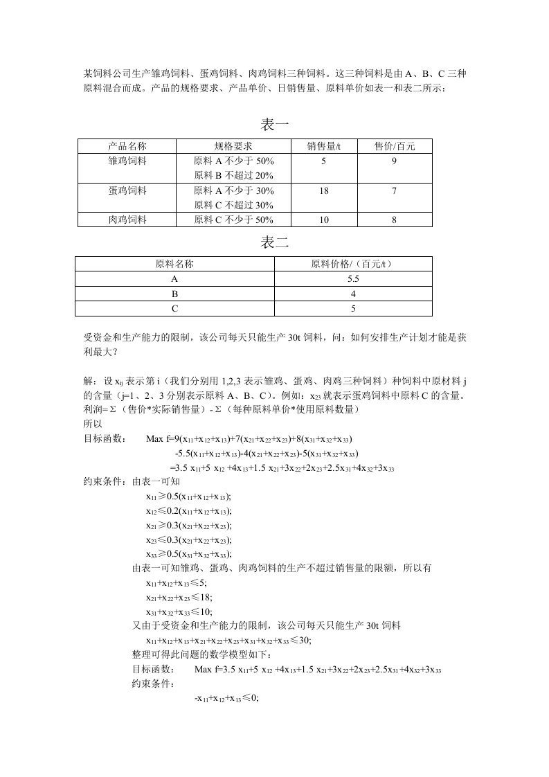 运筹学-饲料分配