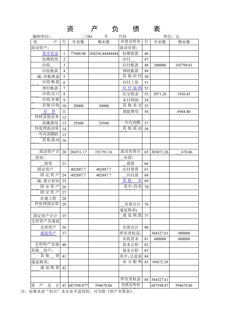 2010资产负债表表格